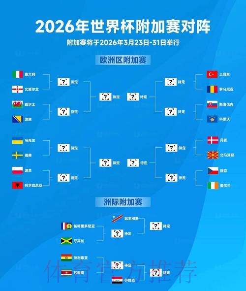 2026世界杯盘口分析官方